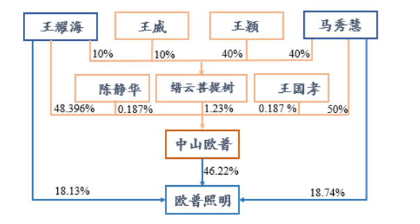 馬秀慧1.png