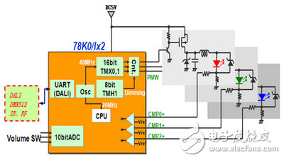 智能照明技術電路詳解