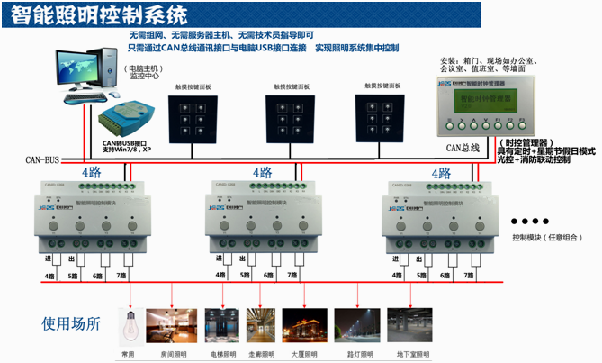 巨川電氣智能照明控制系統解決方案