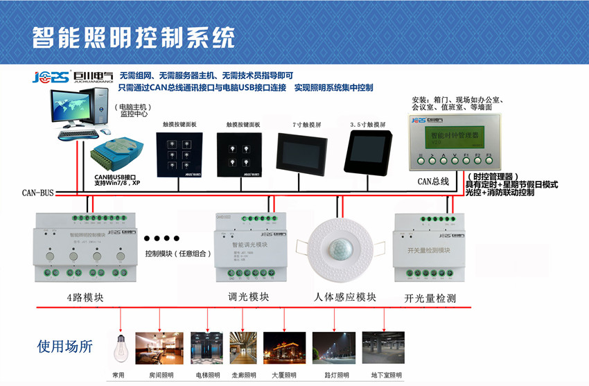 巨川電氣智能照明控制系統