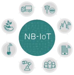 5分鐘看懂NB-IoT技術