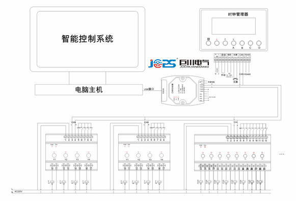 KA/R04.16.1 4路開關(guān)驅(qū)動(dòng)器 樓宇控制方案