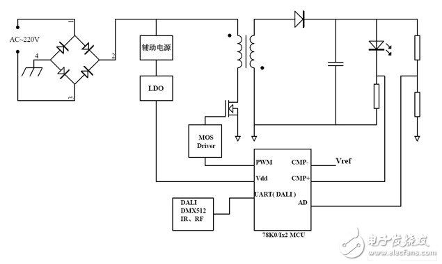 Flyback電路恒流控制