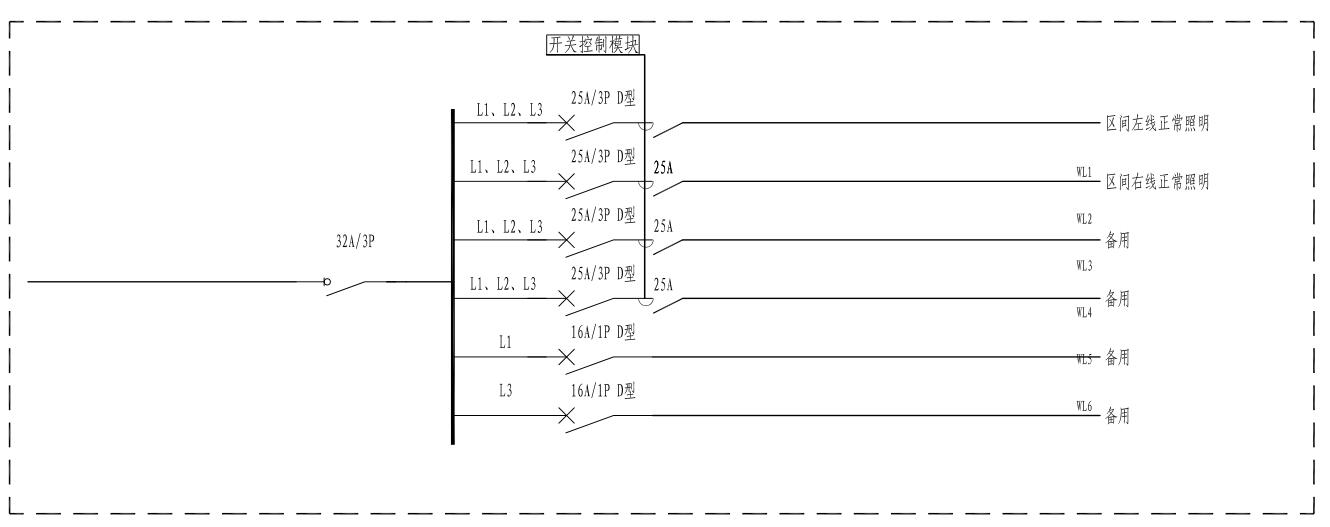 LS/S-20A 4路智能照明模塊 開關驅動器