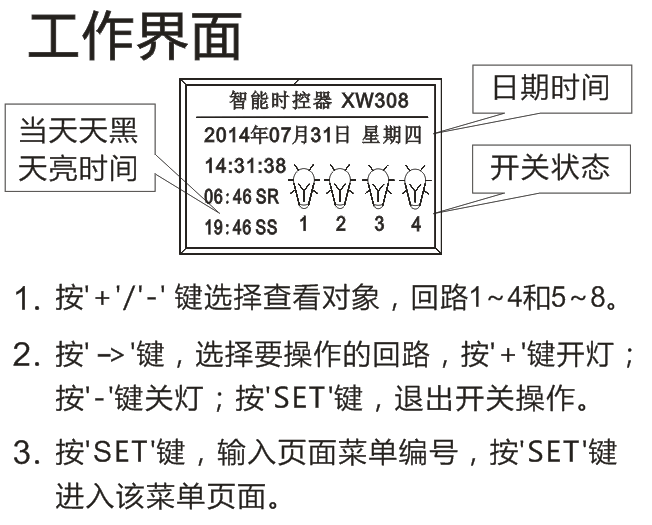 12路燈控制器 經緯度 照明控制器 天文鐘.png